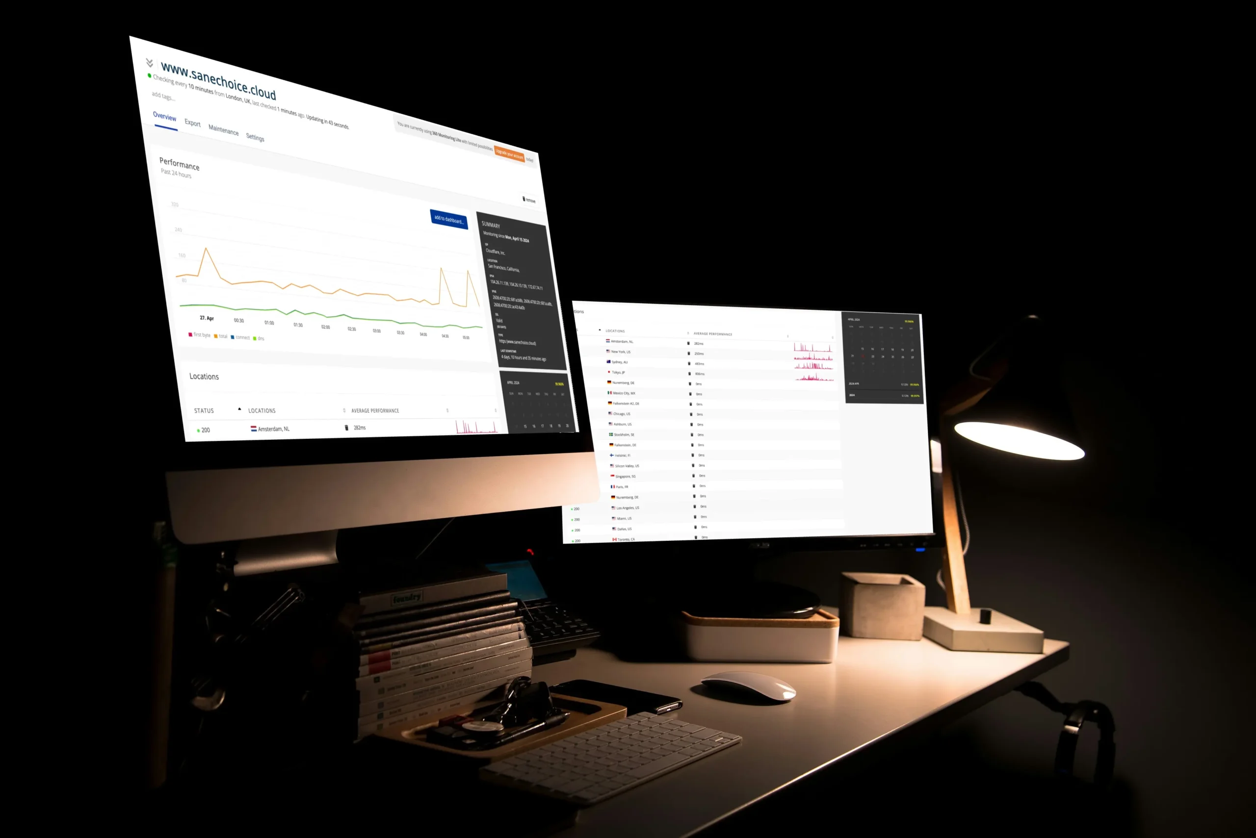 Dual monitors displaying website performance analytics