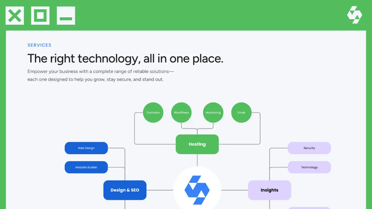 Technology services diagram for business solutions